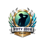 Flirt of the Year Top 50