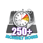 monthly_hours_250