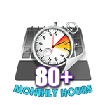 80 Hours Online in a Month